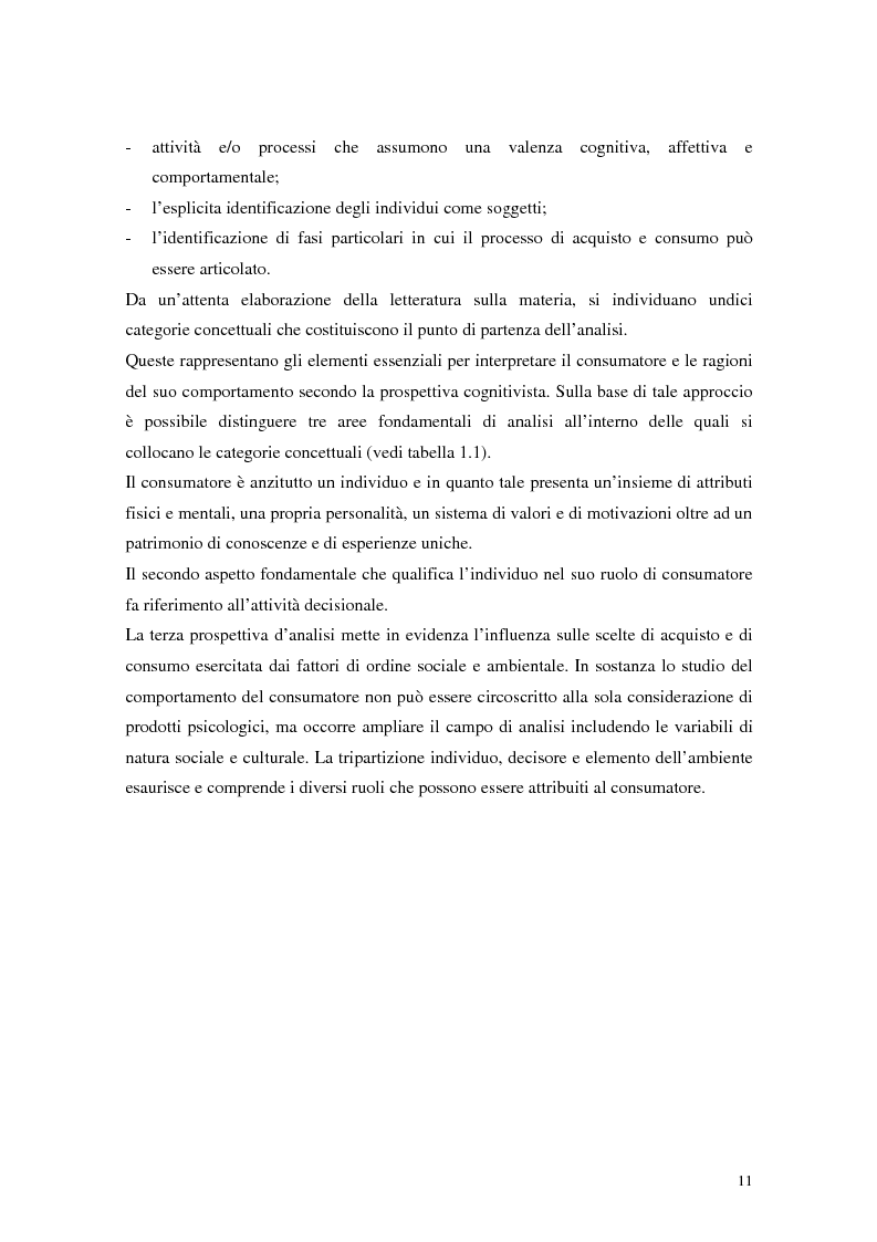 Anteprima della tesi: Il comportamento del consumatore, Pagina 8