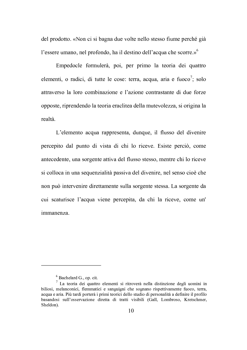 Anteprima della tesi: Fobia dell'immersione in acqua: aspetti personologici, Pagina 10