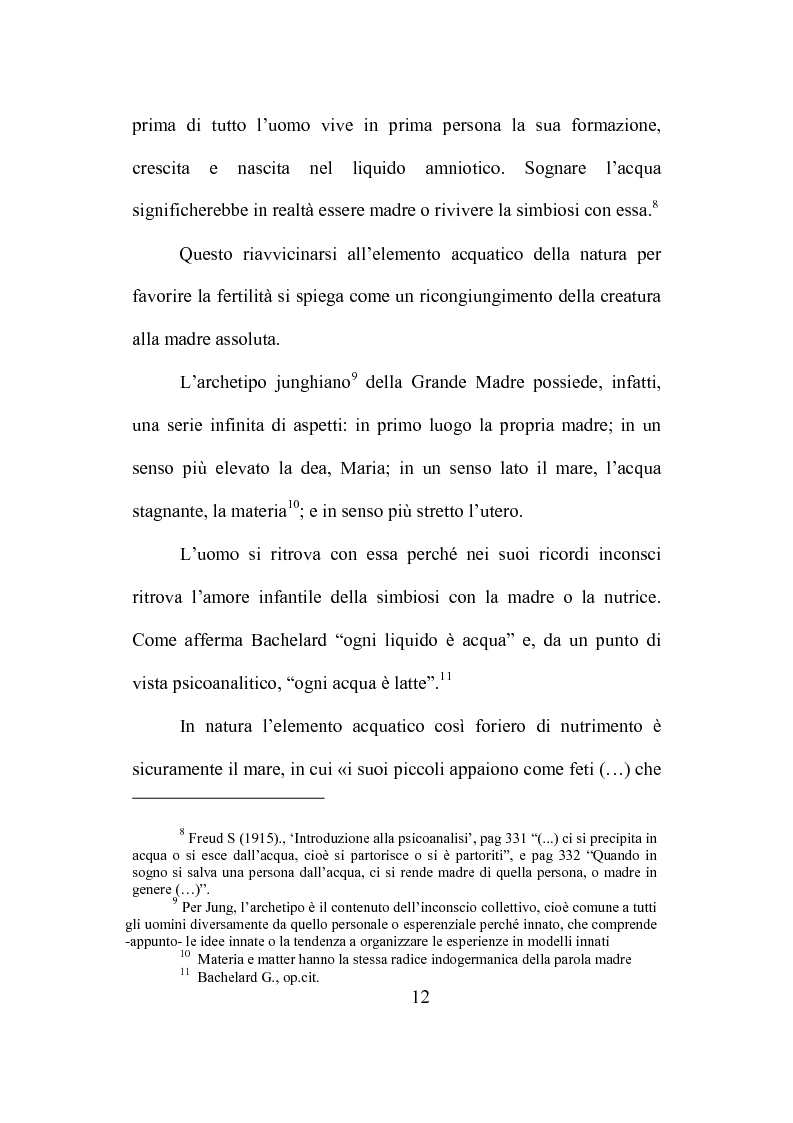 Anteprima della tesi: Fobia dell'immersione in acqua: aspetti personologici, Pagina 12