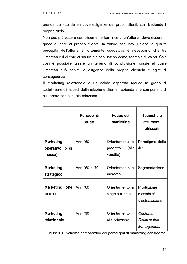Anteprima della tesi: Customer Relationship Management. Caratteristiche e implementazione di una strategia cliente-centrica, Pagina 6