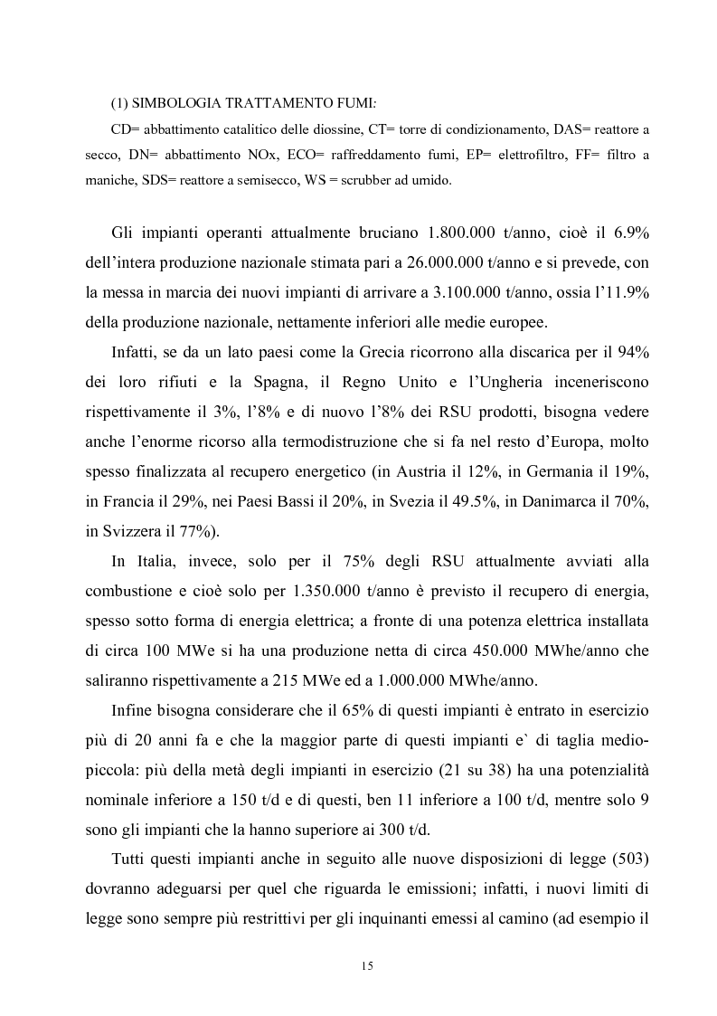 Anteprima della tesi: Termoutilizzazione dei rifiuti: ottimizzazione e controllo di processo, Pagina 13