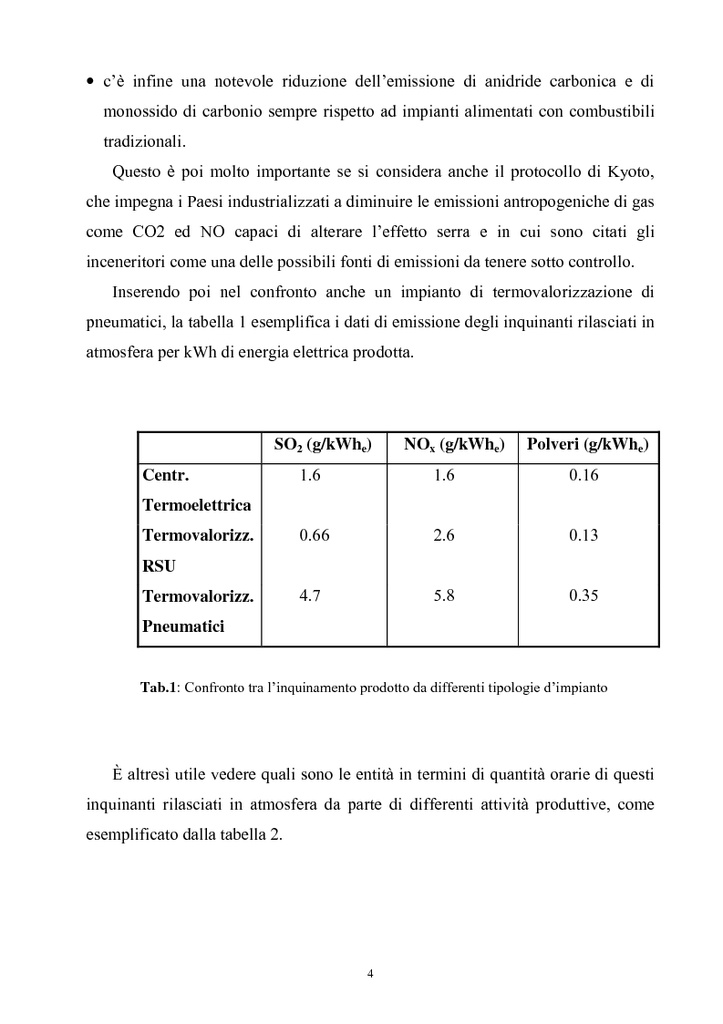 Anteprima della tesi: Termoutilizzazione dei rifiuti: ottimizzazione e controllo di processo, Pagina 2