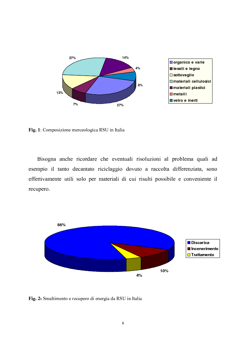 Anteprima della tesi: Termoutilizzazione dei rifiuti: ottimizzazione e controllo di processo, Pagina 6