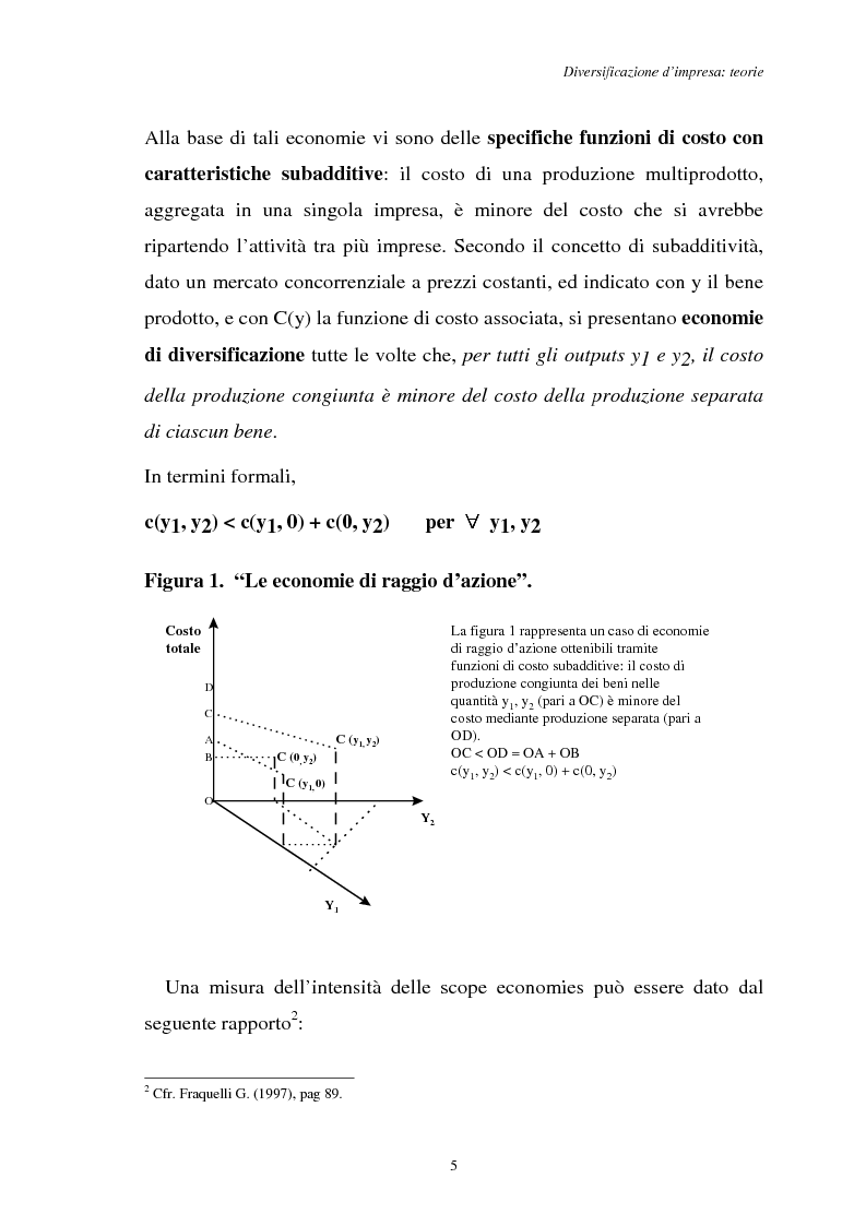 Anteprima della tesi: Diversificazione e coerenza d'impresa: un'applicazione alle imprese leader nell'industria manifatturiera italiana (1993-1996), Pagina 5