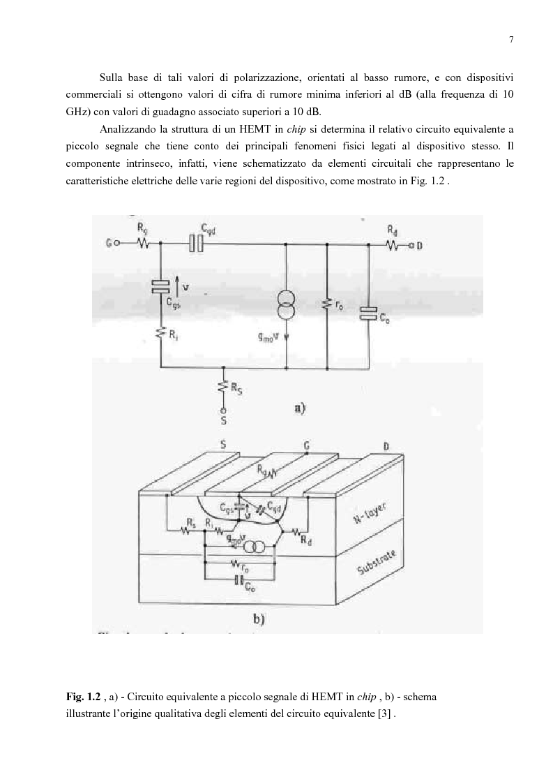 Anteprima della tesi: Analisi delle prestazioni di rumore di HEMT per microonde al variare della temperatura e della polarizzazione mediante modellistica, Pagina 4