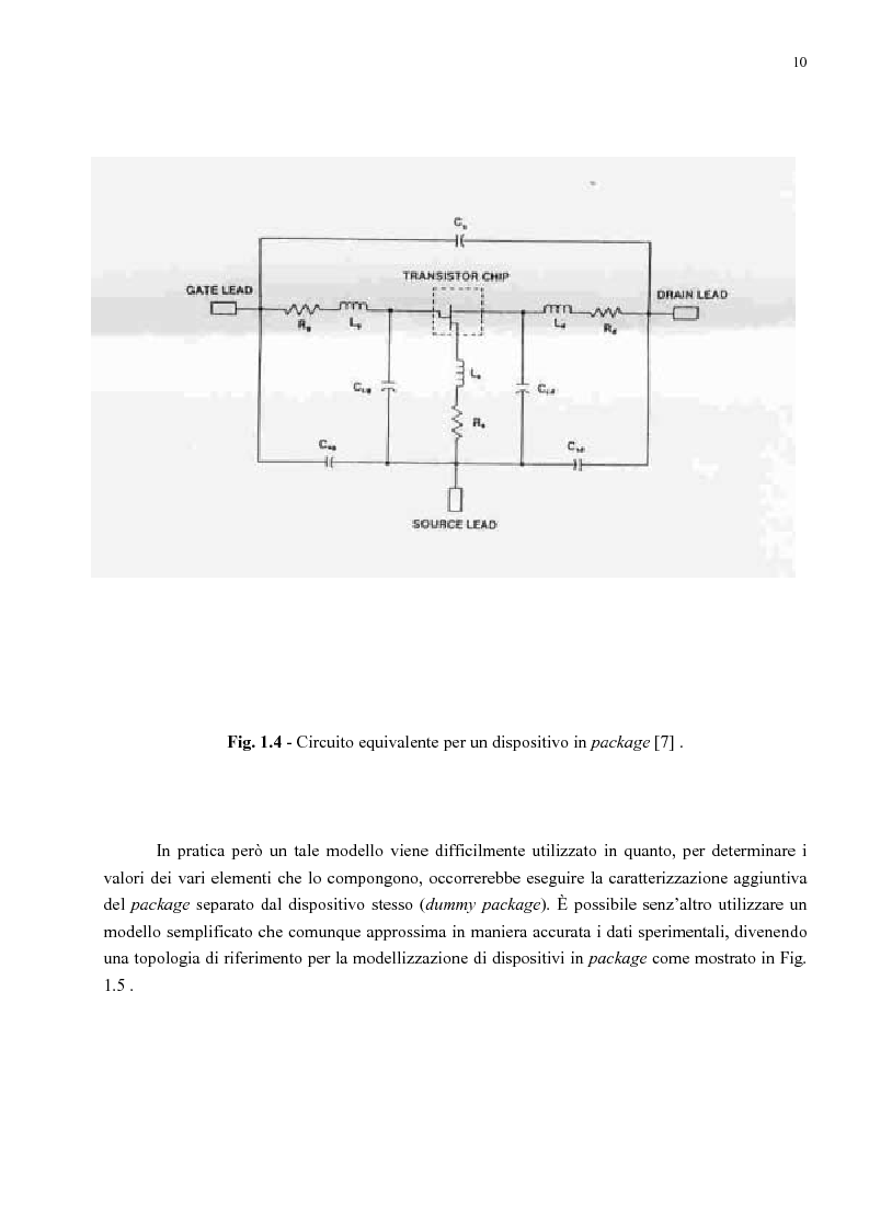 Anteprima della tesi: Analisi delle prestazioni di rumore di HEMT per microonde al variare della temperatura e della polarizzazione mediante modellistica, Pagina 7