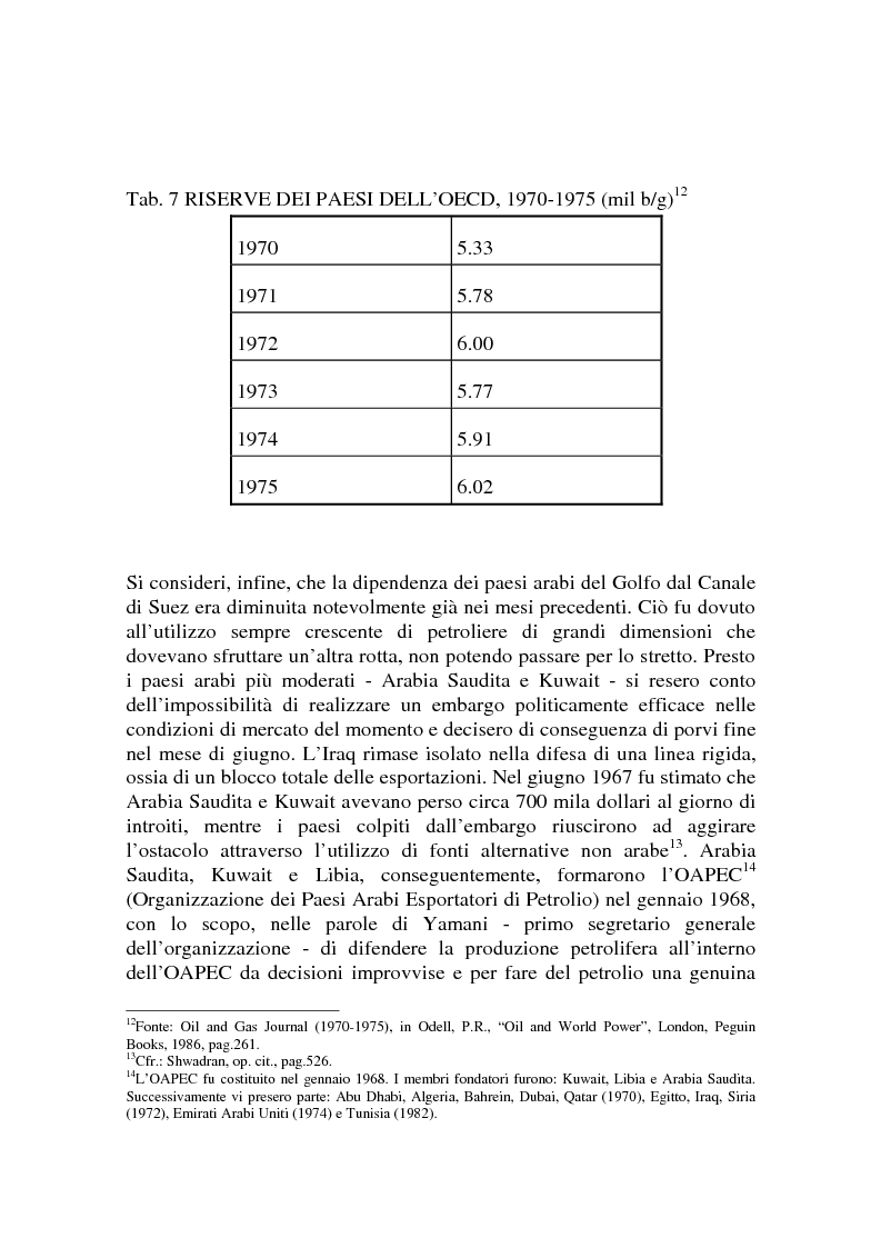 Anteprima della tesi: Le origini del primo shock petrolifero, Pagina 11