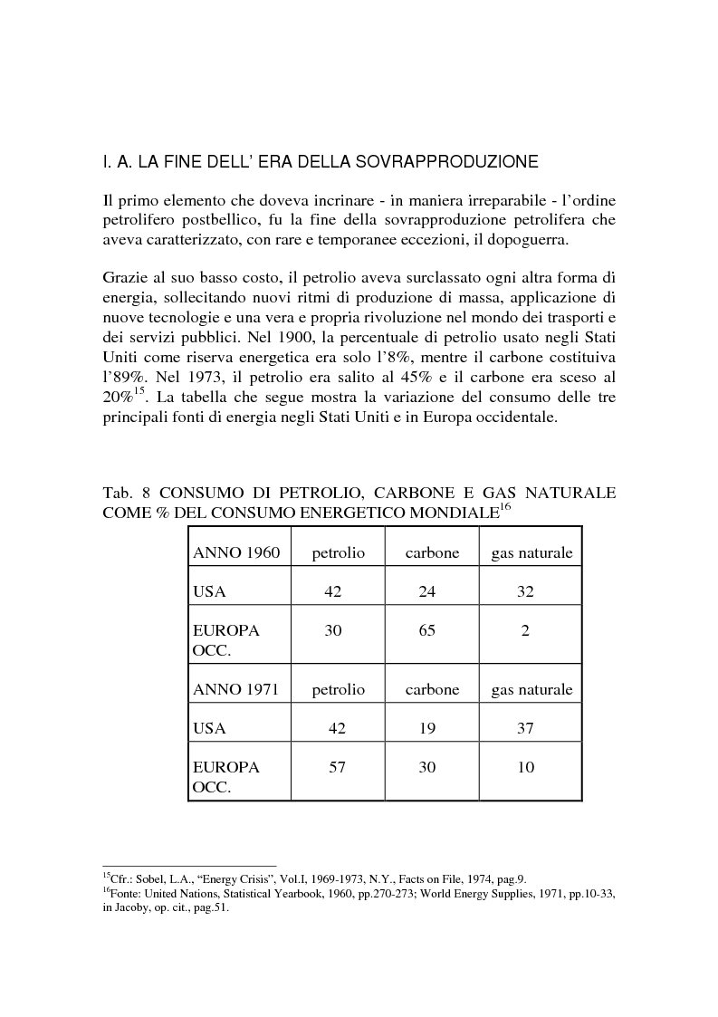 Anteprima della tesi: Le origini del primo shock petrolifero, Pagina 13