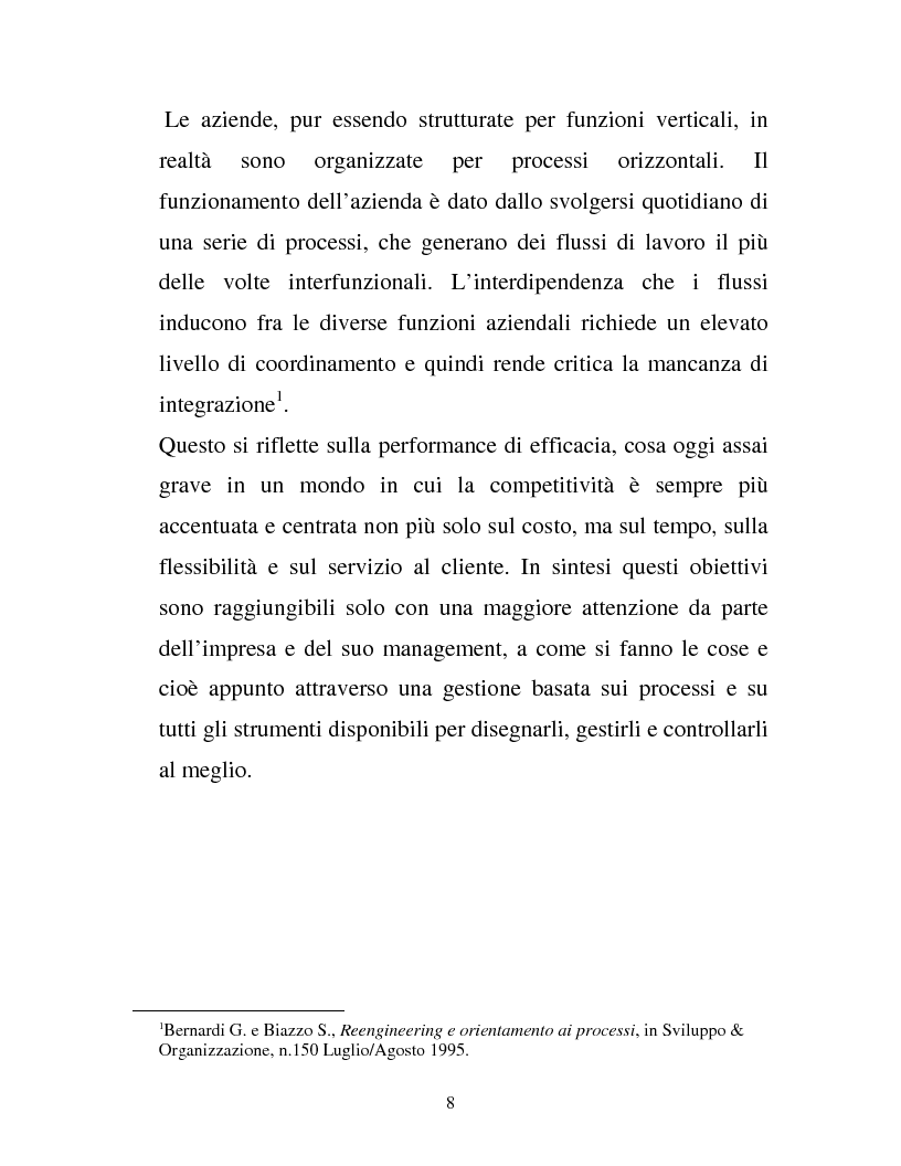 Anteprima della tesi: Come il just in time e la supply chain stanno contribuendo alla riduzione dei costi e al recupero dell'efficienza in ottica della qualità totale, Pagina 7