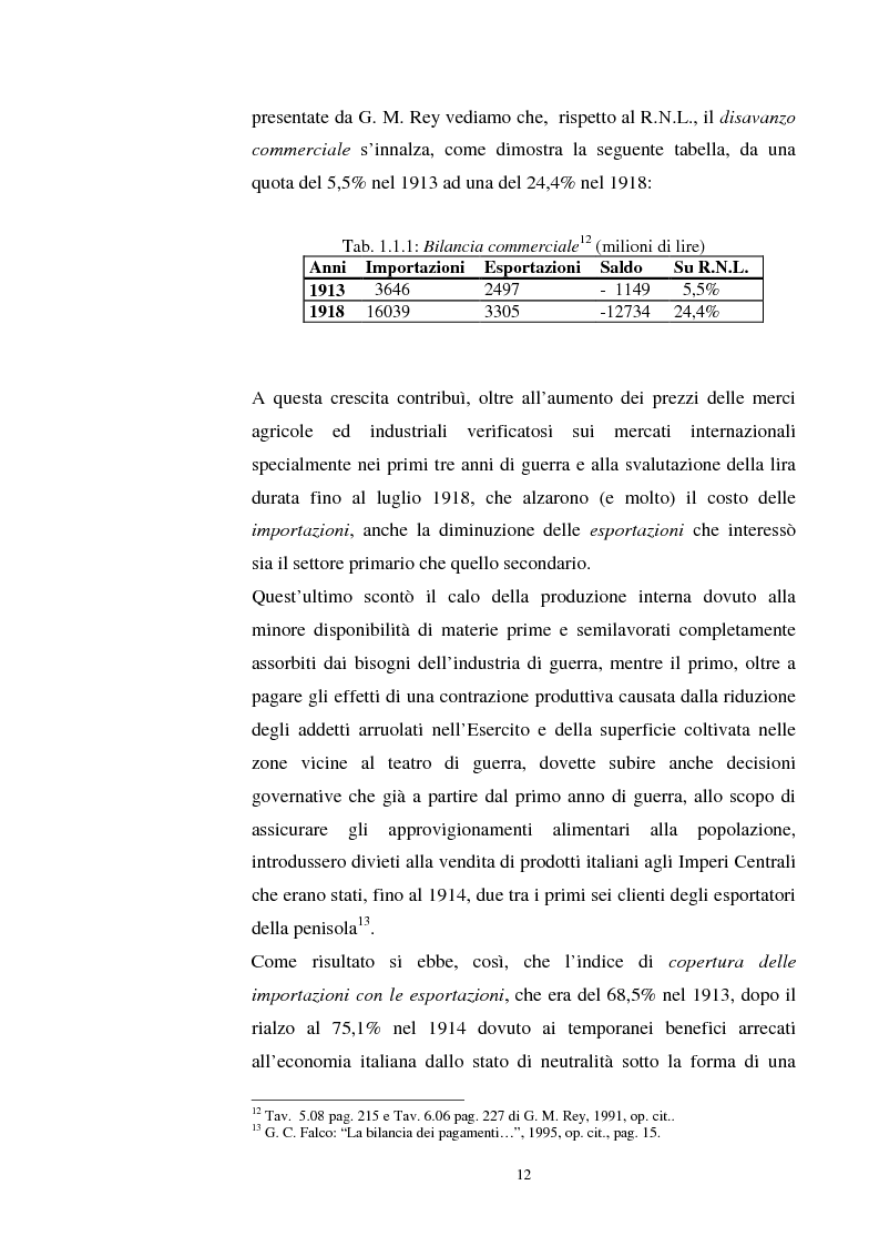 Anteprima della tesi: L'evoluzione del debito pubblico italiano dalla fine della prima guerra mondiale al consolidamento del 1926 ed i suoi effetti macroeconomici e redistributivi, Pagina 12