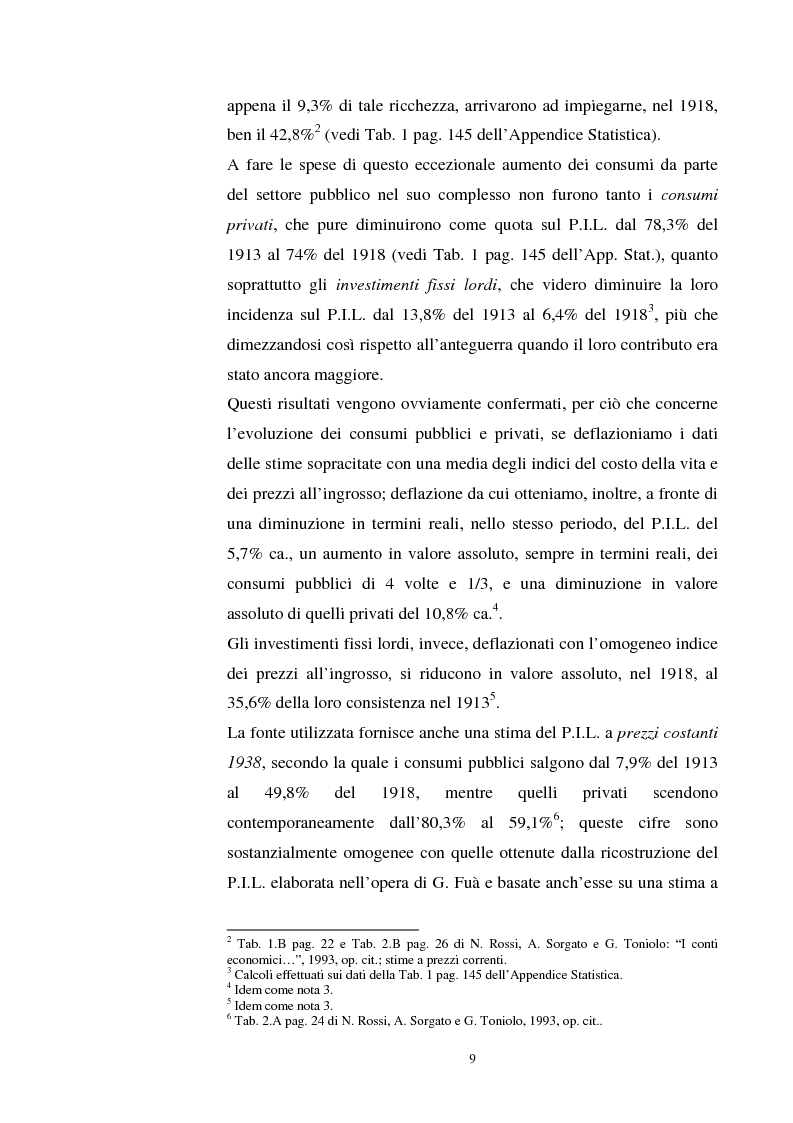 Anteprima della tesi: L'evoluzione del debito pubblico italiano dalla fine della prima guerra mondiale al consolidamento del 1926 ed i suoi effetti macroeconomici e redistributivi, Pagina 9
