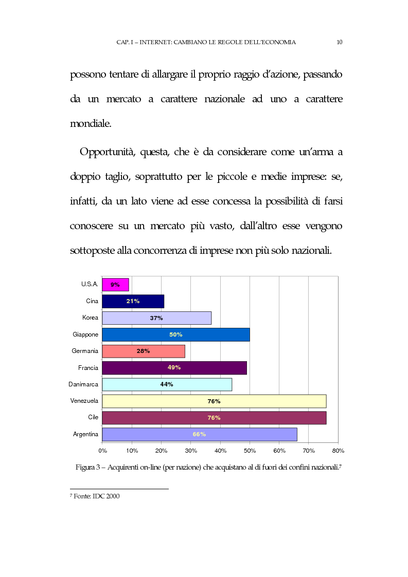 Anteprima della tesi: La new economy: metodi e tecniche per lo sviluppo del commercio elettronico, Pagina 14