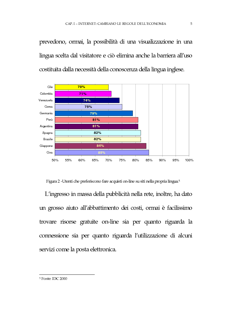 Anteprima della tesi: La new economy: metodi e tecniche per lo sviluppo del commercio elettronico, Pagina 9