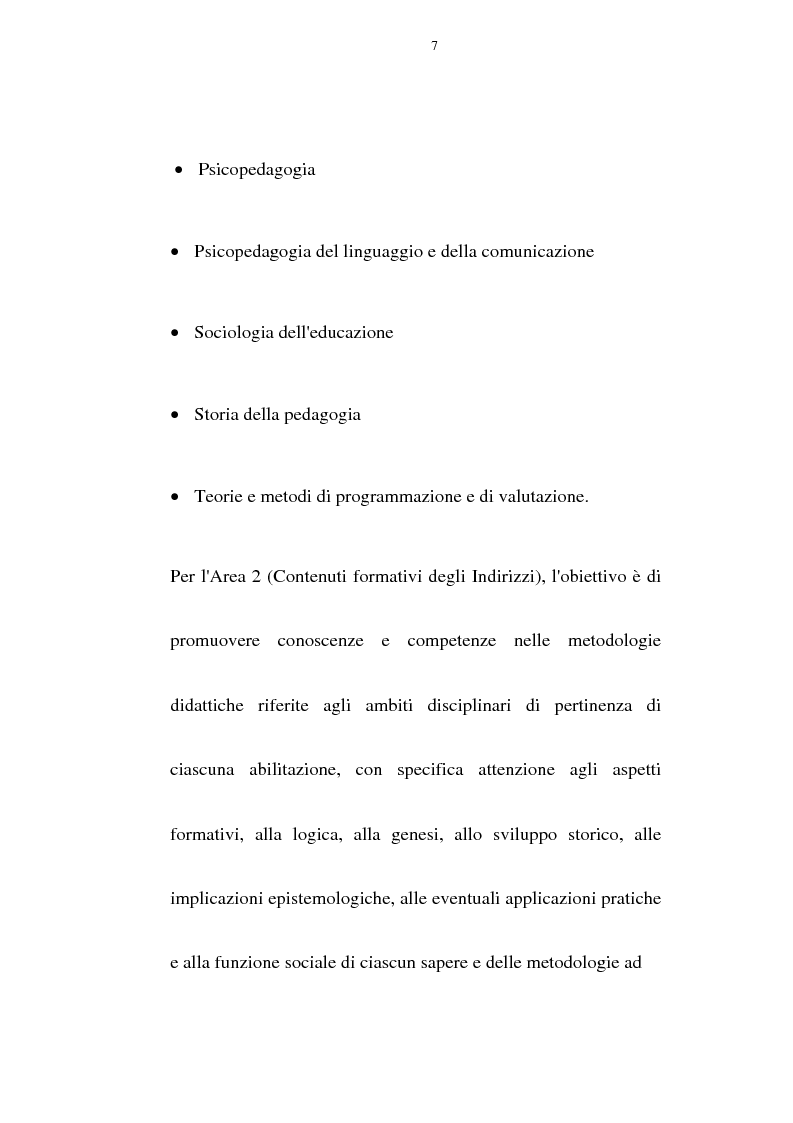 Anteprima della tesi: Relazione finale sulle attività di tirocinio e di laboratorio, Pagina 7