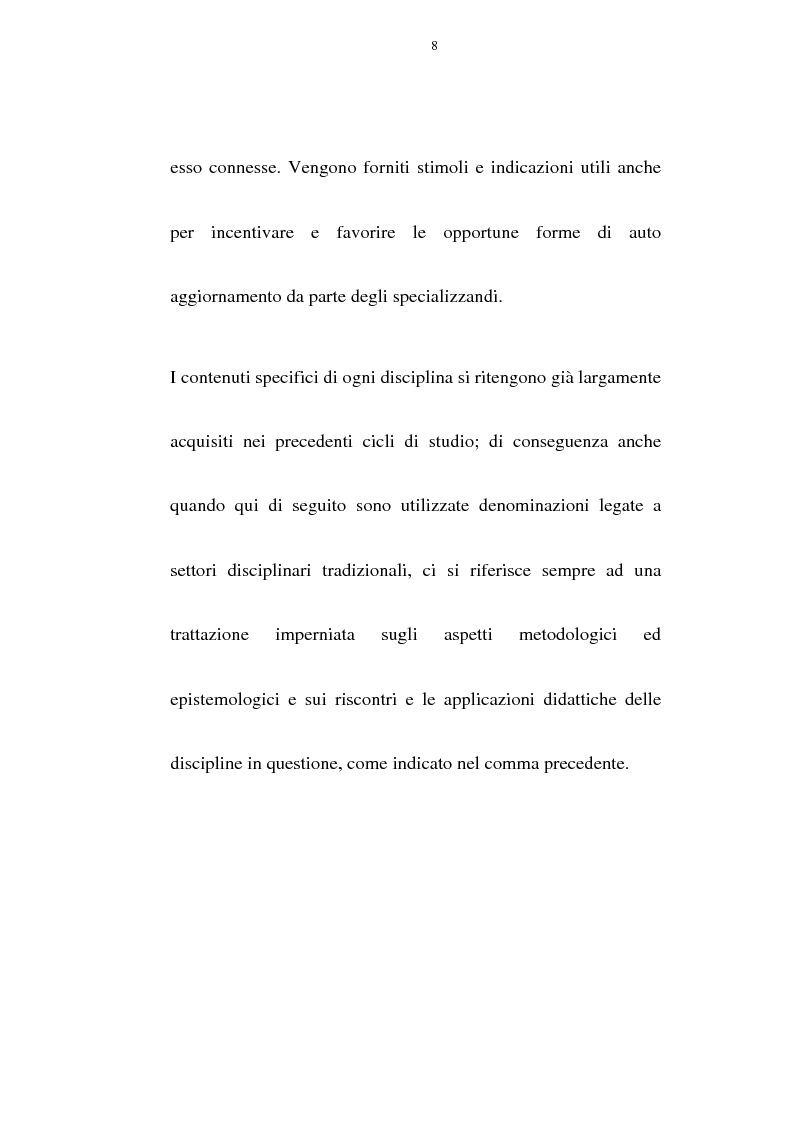 Anteprima della tesi: Relazione finale sulle attività di tirocinio e di laboratorio, Pagina 8
