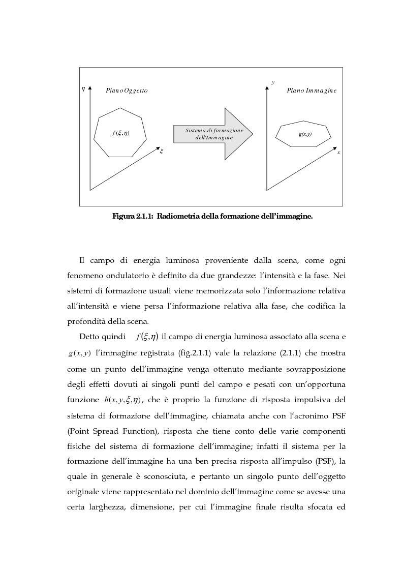 Anteprima della tesi: Il problema della rifocalizzazione di immagini digitali in presenza di rumore, Pagina 12