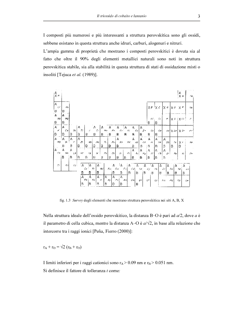 Anteprima della tesi: Sintesi di triossido di cobalto e lantanio mediante processi sol-gel, Pagina 6