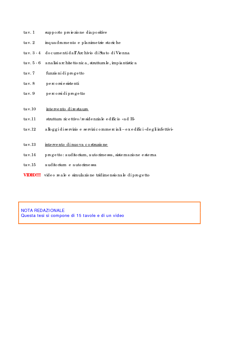 Indice della tesi: Riqualificazione del complesso dell'ex ospedale militare di Trieste, Pagina 1