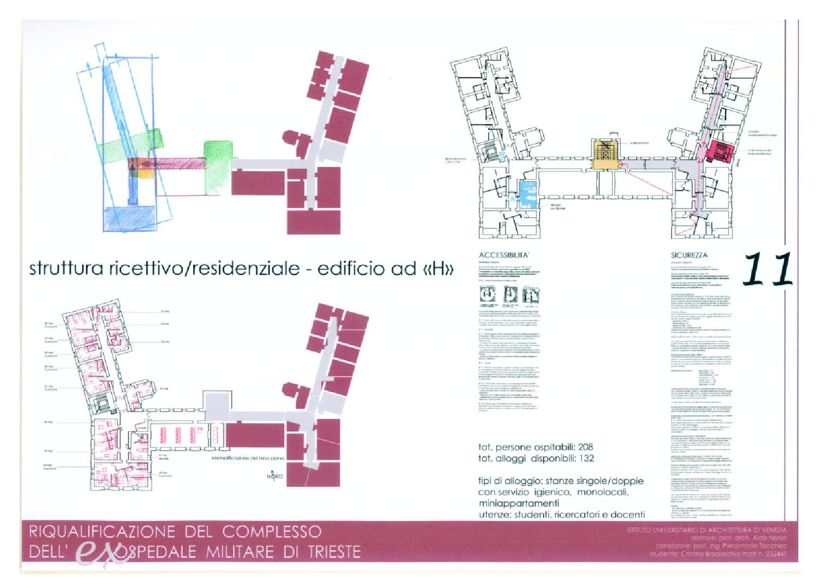 Anteprima della tesi: Riqualificazione del complesso dell'ex ospedale militare di Trieste, Pagina 4