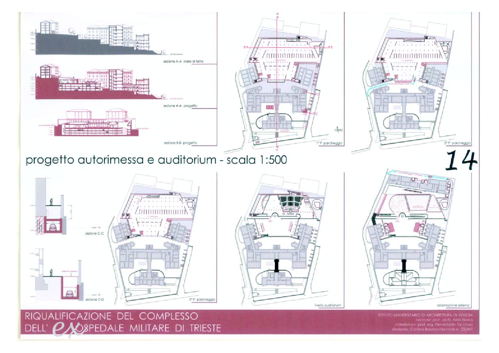 Anteprima della tesi: Riqualificazione del complesso dell'ex ospedale militare di Trieste, Pagina 6