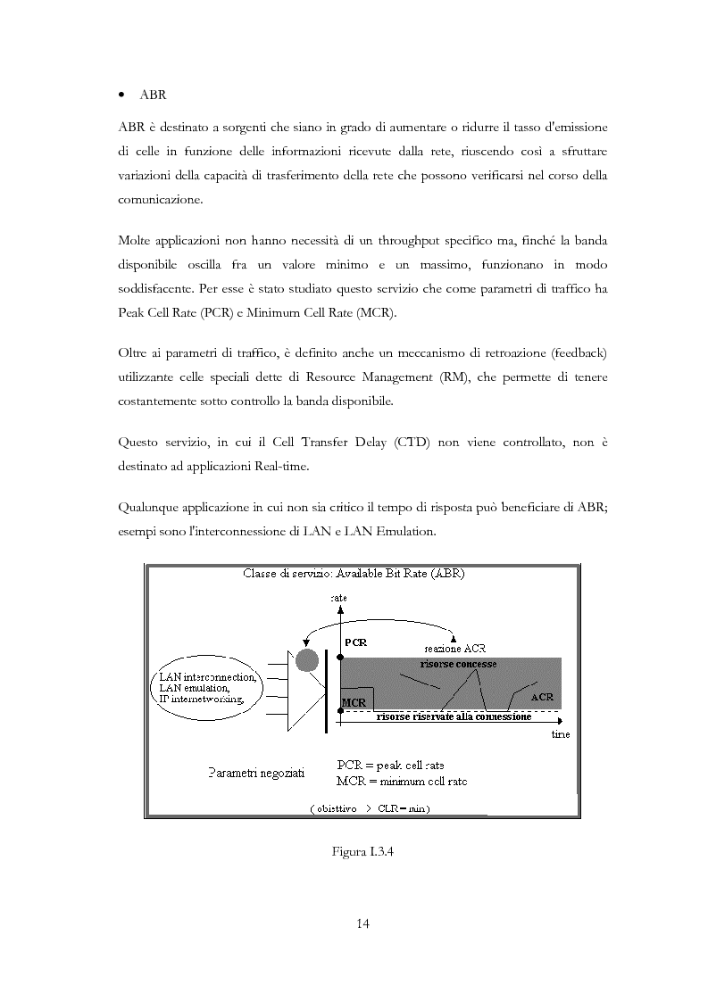Anteprima della tesi: Sviluppo di un applicativo software per la gestione dello switch ATM Alcatel 7470 MSP e monitoraggio della rete tramite protocollo SNMP, Pagina 10