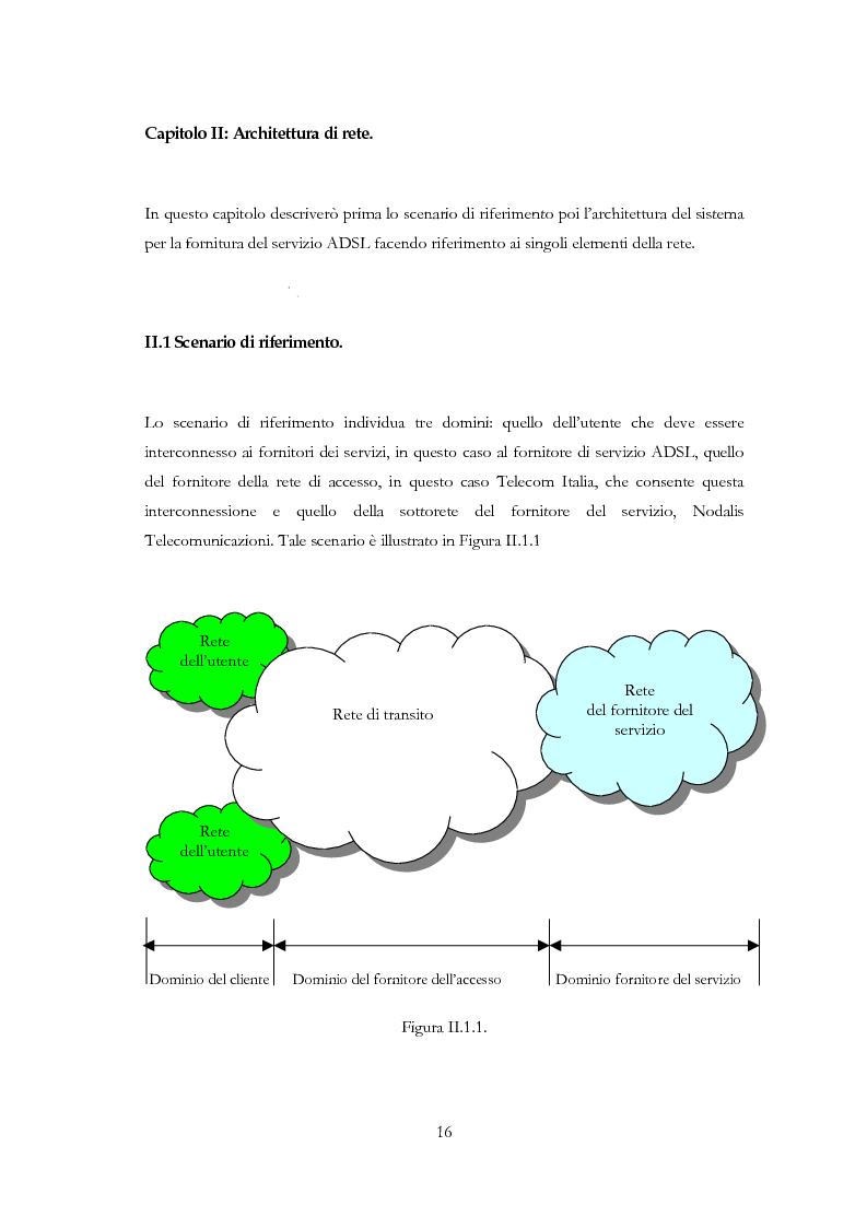 Anteprima della tesi: Sviluppo di un applicativo software per la gestione dello switch ATM Alcatel 7470 MSP e monitoraggio della rete tramite protocollo SNMP, Pagina 12