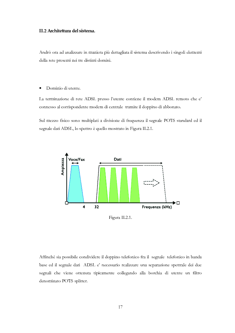 Anteprima della tesi: Sviluppo di un applicativo software per la gestione dello switch ATM Alcatel 7470 MSP e monitoraggio della rete tramite protocollo SNMP, Pagina 13