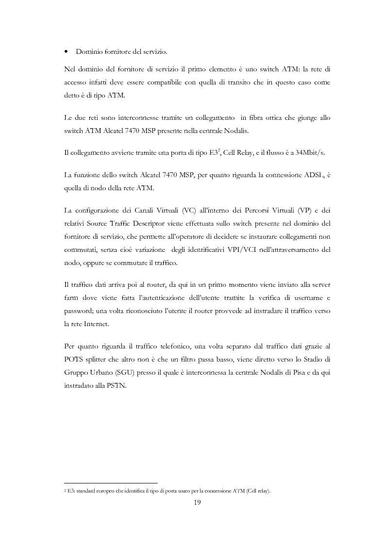 Anteprima della tesi: Sviluppo di un applicativo software per la gestione dello switch ATM Alcatel 7470 MSP e monitoraggio della rete tramite protocollo SNMP, Pagina 15