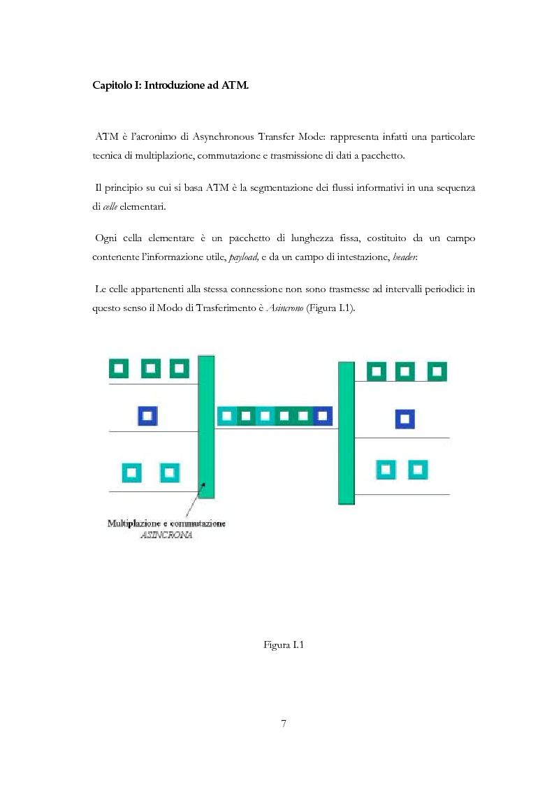 Anteprima della tesi: Sviluppo di un applicativo software per la gestione dello switch ATM Alcatel 7470 MSP e monitoraggio della rete tramite protocollo SNMP, Pagina 3