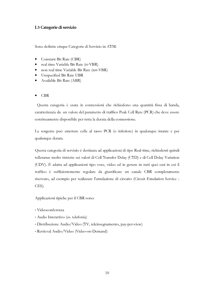 Anteprima della tesi: Sviluppo di un applicativo software per la gestione dello switch ATM Alcatel 7470 MSP e monitoraggio della rete tramite protocollo SNMP, Pagina 6