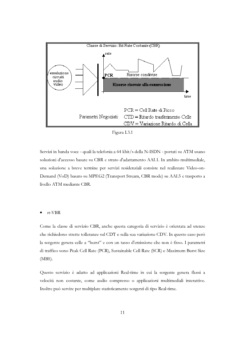 Anteprima della tesi: Sviluppo di un applicativo software per la gestione dello switch ATM Alcatel 7470 MSP e monitoraggio della rete tramite protocollo SNMP, Pagina 7