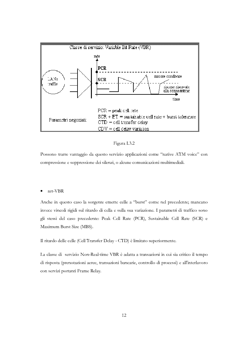 Anteprima della tesi: Sviluppo di un applicativo software per la gestione dello switch ATM Alcatel 7470 MSP e monitoraggio della rete tramite protocollo SNMP, Pagina 8
