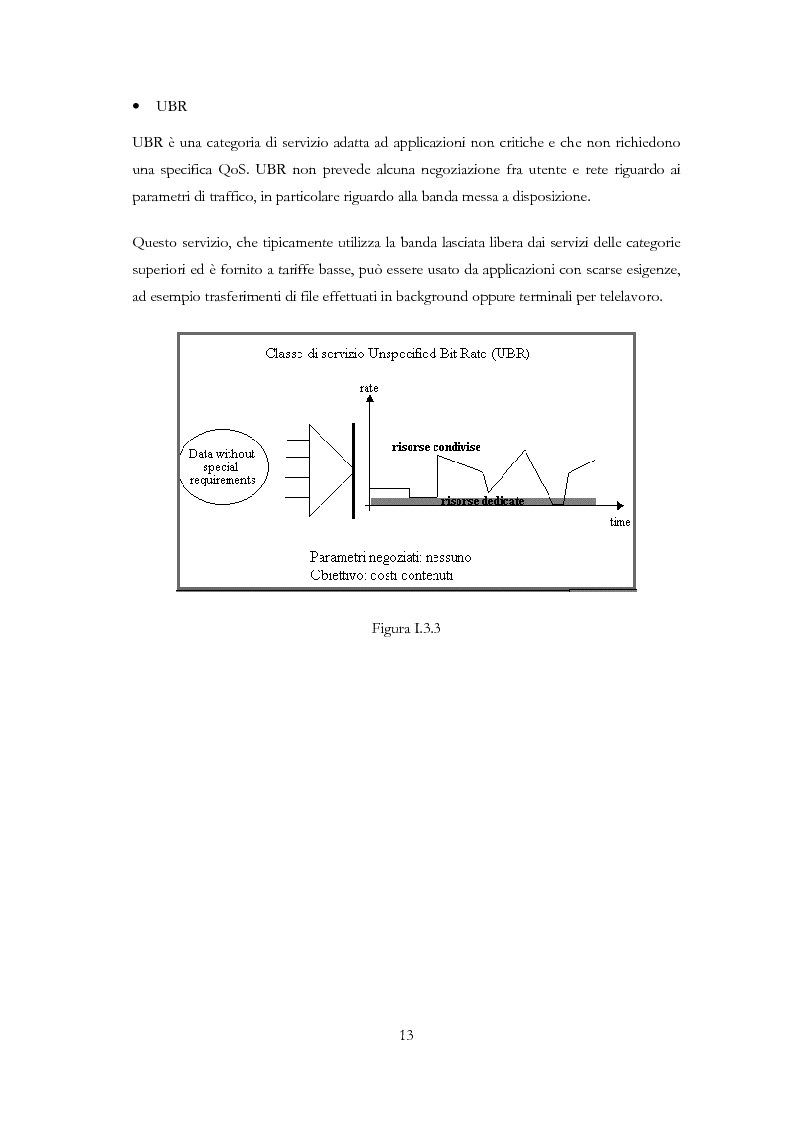 Anteprima della tesi: Sviluppo di un applicativo software per la gestione dello switch ATM Alcatel 7470 MSP e monitoraggio della rete tramite protocollo SNMP, Pagina 9