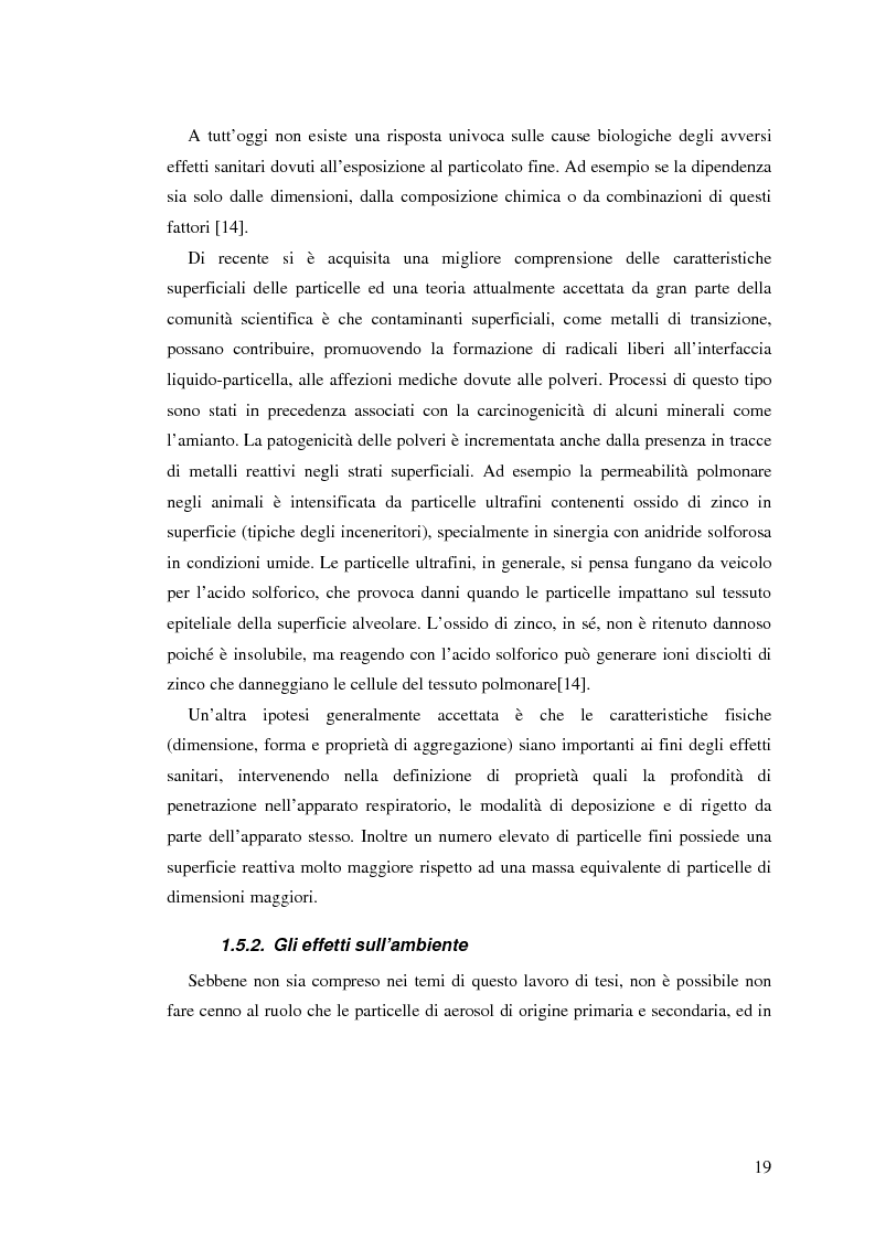 Estratto dalla tesi: Indagine sulla frazione fine del particolato atmosferico