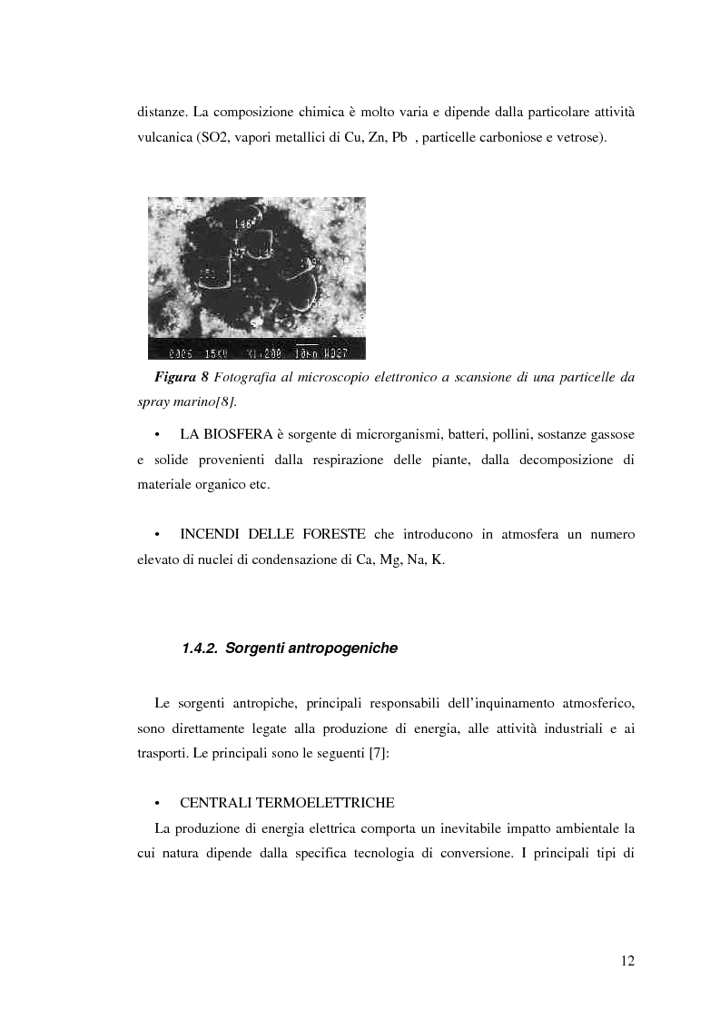 Anteprima della tesi: Indagine sulla frazione fine del particolato atmosferico, Pagina 14