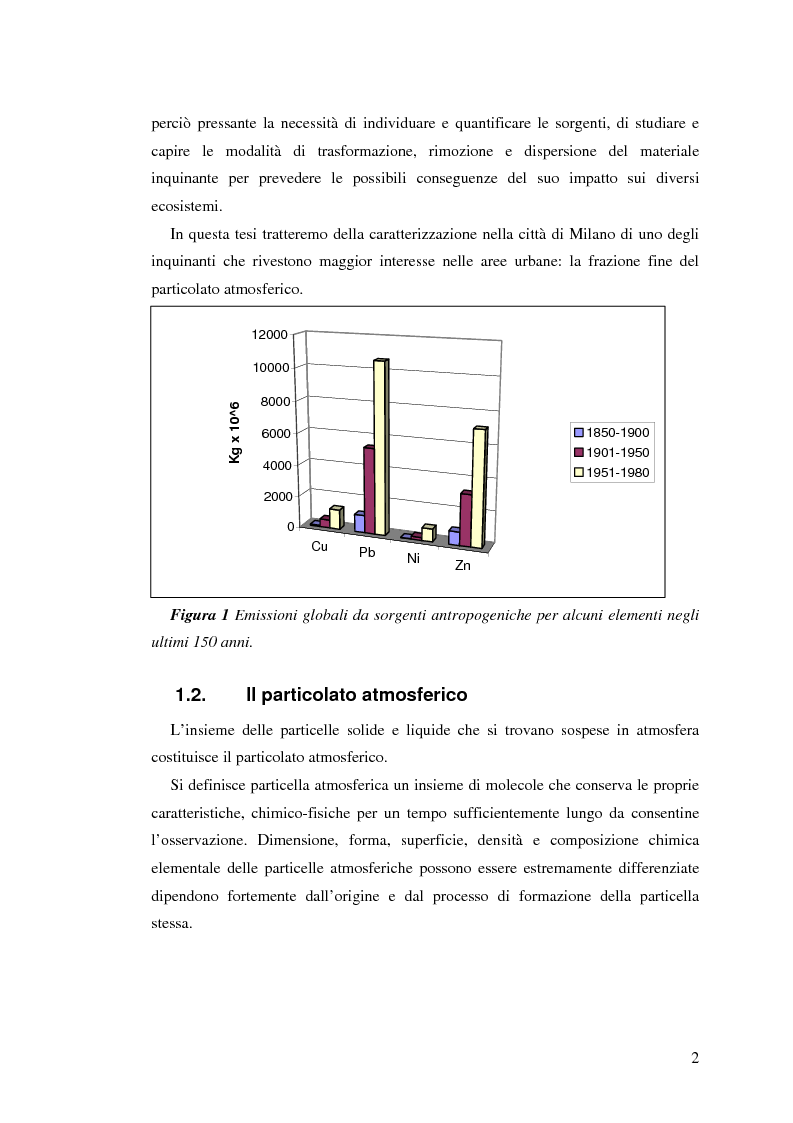Anteprima della tesi: Indagine sulla frazione fine del particolato atmosferico, Pagina 4
