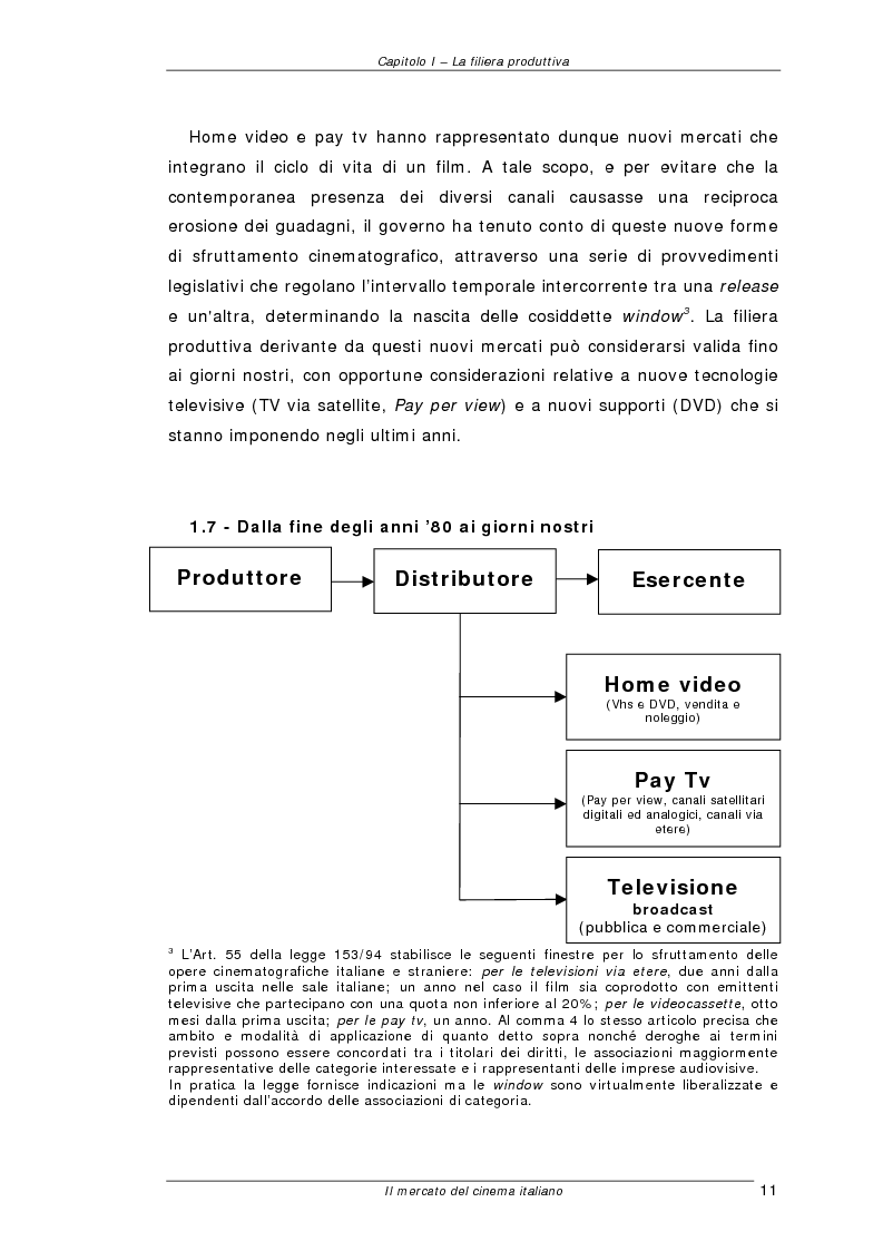 Anteprima della tesi: Il mercato del cinema italiano, Pagina 11