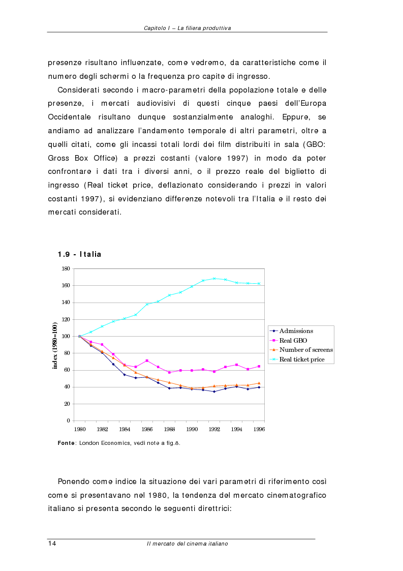 Anteprima della tesi: Il mercato del cinema italiano, Pagina 14