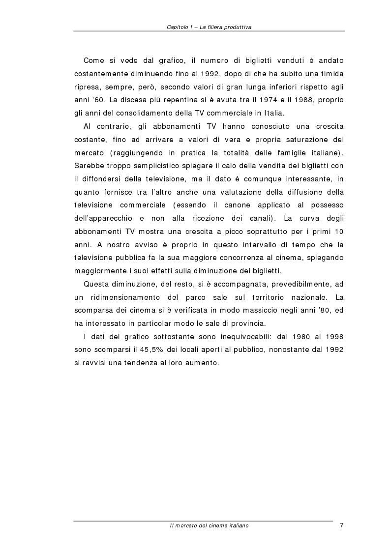 Anteprima della tesi: Il mercato del cinema italiano, Pagina 7