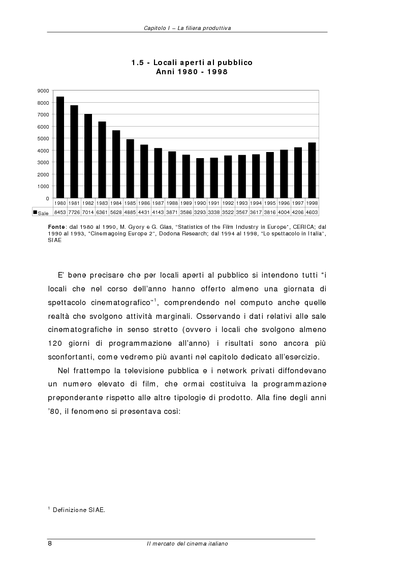 Anteprima della tesi: Il mercato del cinema italiano, Pagina 8