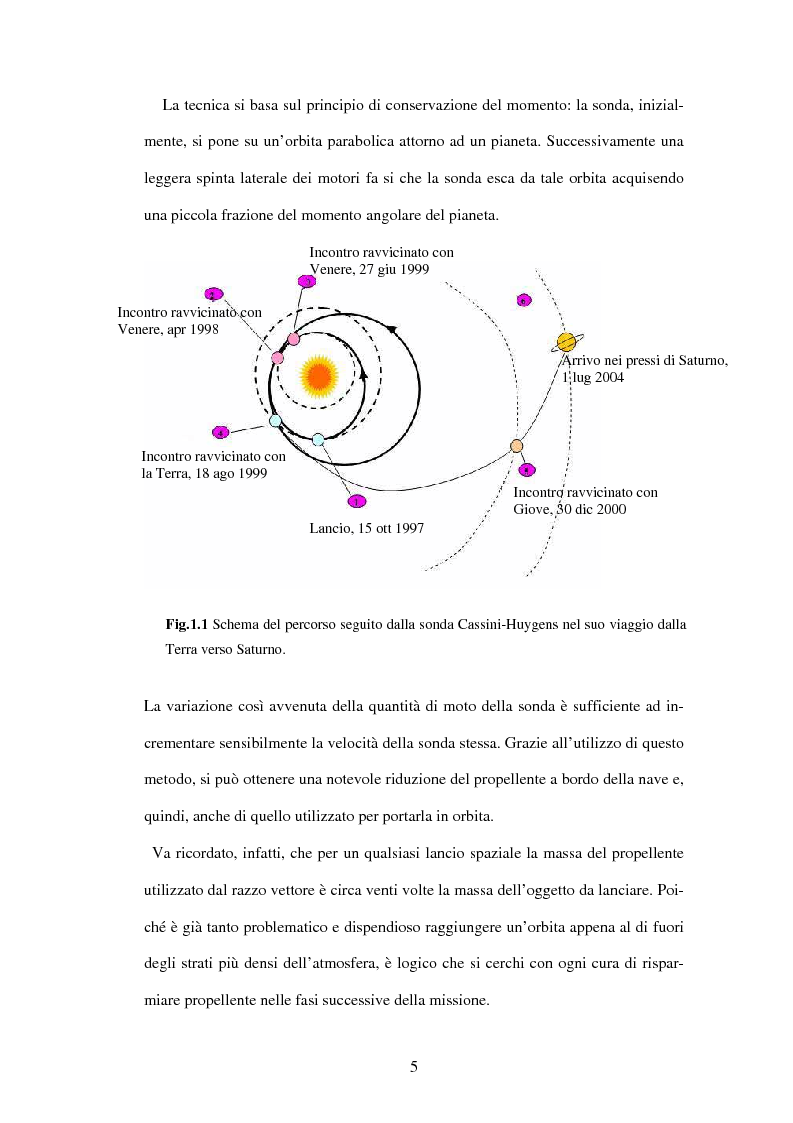 Anteprima della tesi: Calibrazione a terra dello strumento VIMS-V, Pagina 5
