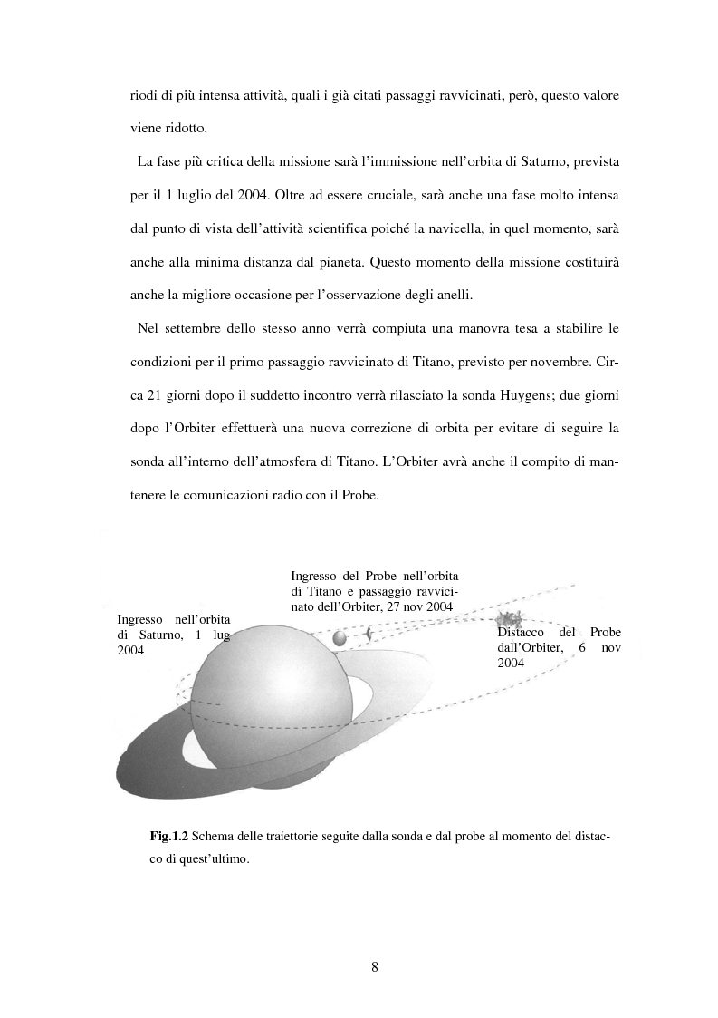 Anteprima della tesi: Calibrazione a terra dello strumento VIMS-V, Pagina 8