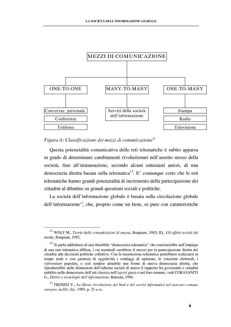 Anteprima della tesi: La responsabilità contrattuale ed aquiliana del fornitore di servizi telematici, Pagina 5