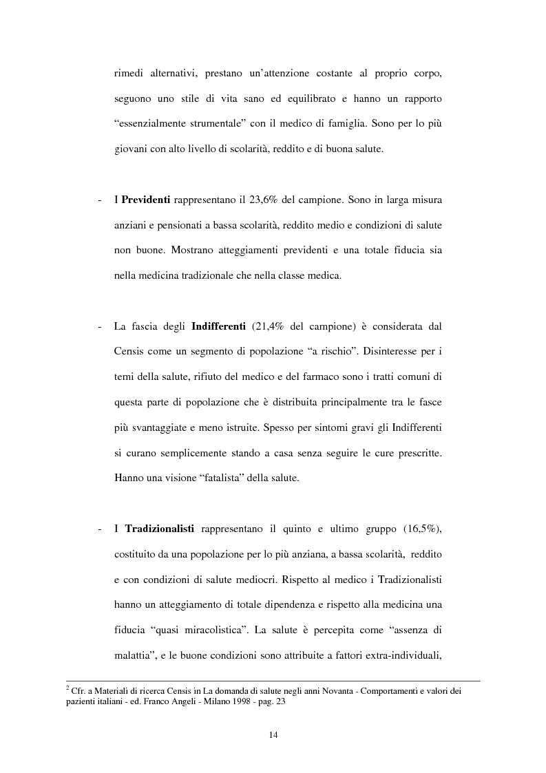 Anteprima della tesi: Comunicazione e immagine nell'industria farmaceutica, Pagina 11