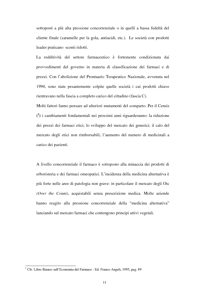 Anteprima della tesi: Comunicazione e immagine nell'industria farmaceutica, Pagina 8