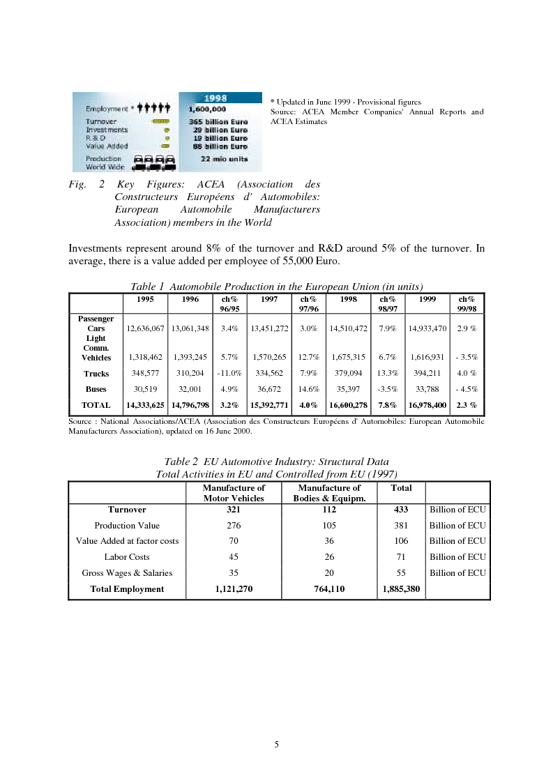 Anteprima della tesi: The Energy Conversions in a Hybrid-Propulsion Vehicle with Planetary Gear Set, Pagina 5