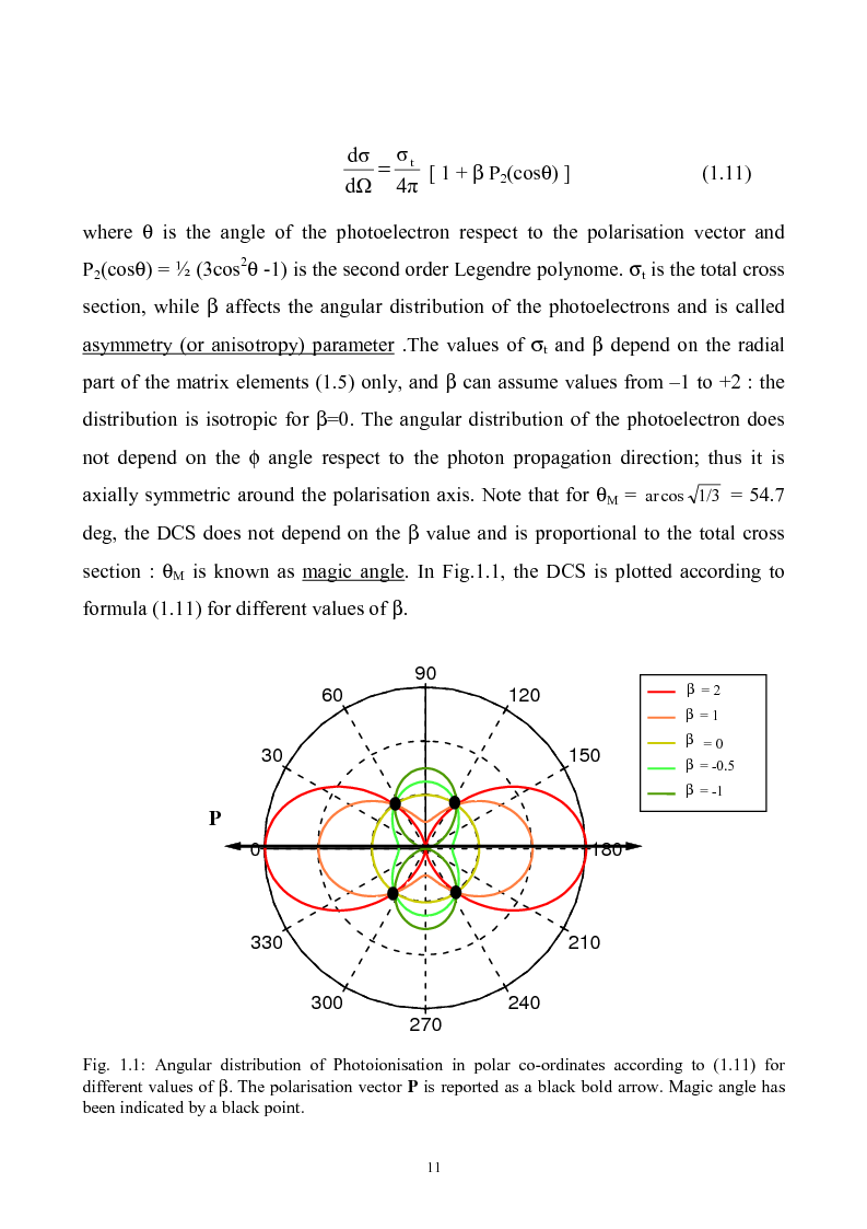 Anteprima della tesi: Study of Electronic Correlation in Noble Gas Atoms by means of Two Electron Photoemission Spectroscopies, Pagina 11