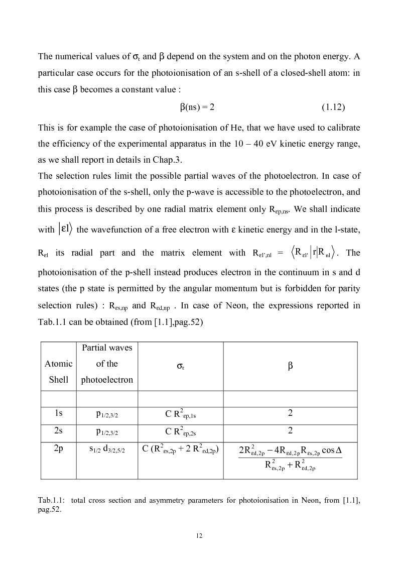 Anteprima della tesi: Study of Electronic Correlation in Noble Gas Atoms by means of Two Electron Photoemission Spectroscopies, Pagina 12