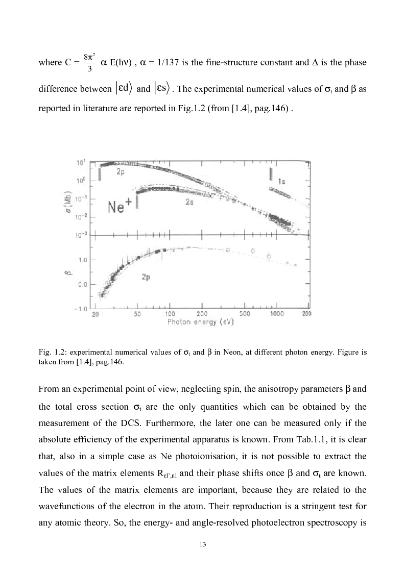 Anteprima della tesi: Study of Electronic Correlation in Noble Gas Atoms by means of Two Electron Photoemission Spectroscopies, Pagina 13