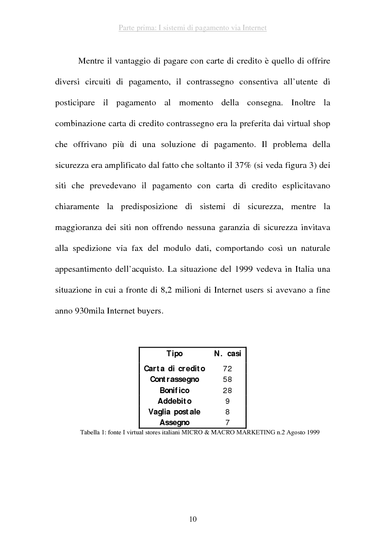Anteprima della tesi: I sistemi di pagamento via Internet: il ruolo delle poste, Pagina 10